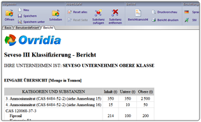 S-Check Report